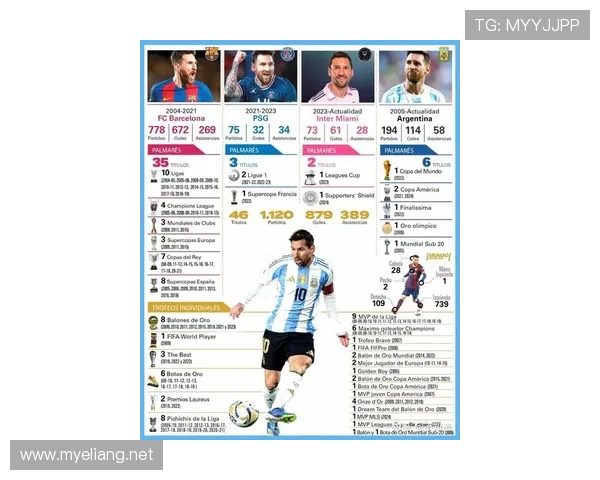 阿根廷世预赛名单公布 梅西领衔小蜘蛛劳塔罗和埃切维里入选